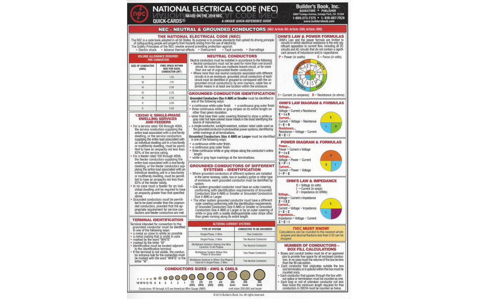 National Electrical Code 2017 Pdf Free Download